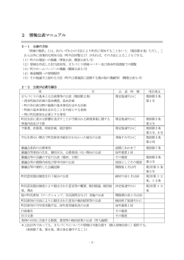 情報公表マニュアル(PDF：253KB)