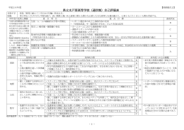 県立水戸南高等学校（通信制）自己評価表