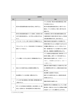注意事項 項目 概要 詳細 1 東日本大震災復興支援を大会の目的として