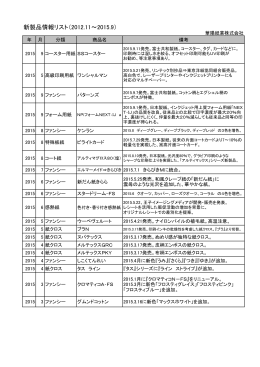 新製品情報リスト（2012.11～2015.9）