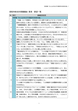 須坂市総合計画審議会 意見・要望一覧【PDF形式 402KB】