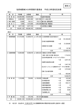 弘前城築城400年祭実行委員会 平成23年度収支決算 資料3