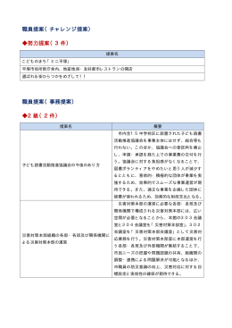 平成26年度審査結果(PDF 83KB)