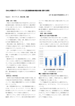 日本と外国のガイドブックから見る箱根地域の観光対象に関する研究