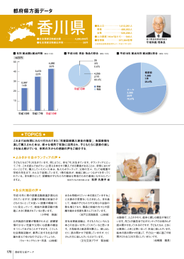 香川県 - 全日本社会貢献団体機構
