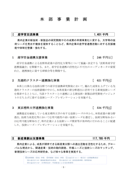 平成27年度事業計画