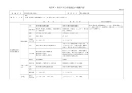 農林水産関係事業1