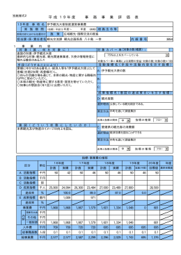 伊予観光大使制度運営事業費（PDF：30KB）
