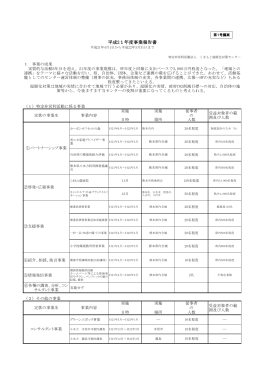 平成21年度事業報告書