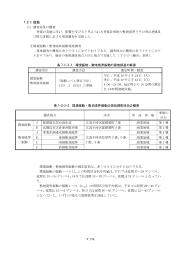7-2-3 振動(PDF文書)