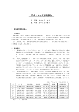平成18年度事業報告 - 社団法人・日本鋳造協会