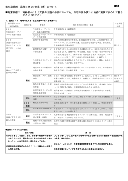 資料2事業検討資料(PDF 371.8KB)