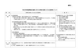 PDF形式:26KB - 内閣府男女共同参画局
