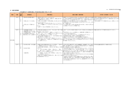 2 - 長野県教育情報ネットワーク