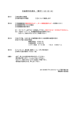 大会受付の流れ - 第43回全日本オプティミスト選手権大会