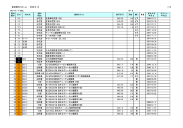 鉄道資料リスト.xls ： 2008/2/14 1/10 2008/02/14 現在 59116