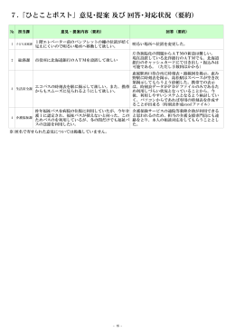 報告書 ひとことポスト(PDF文書)