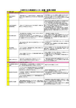 川崎市立川崎病院モニター会議 結果の概要（pdfファイル）