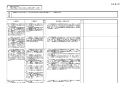 橡 Taro12-北海道大学（Ⅲ 財務内容