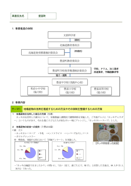 （北海道【豊富町】） （PDF:600KB）