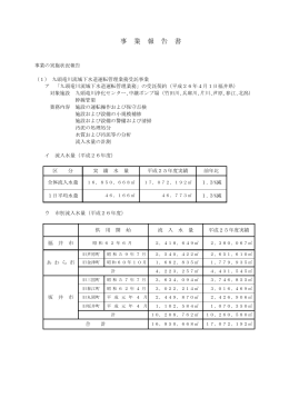 平成26年度事業報告書 - 公益財団法人福井県下水道公社