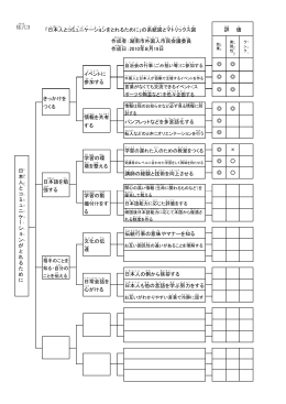 系統図（PDF90キロバイト