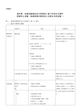栃木県 地域活動指針及び同指針に基づき定める要件 （資源向上活動