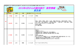 2013年4月からの国内旅行 発売情報 東京発