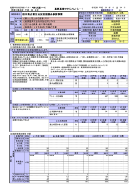 栃木県企業立地促進協議会参画事業費