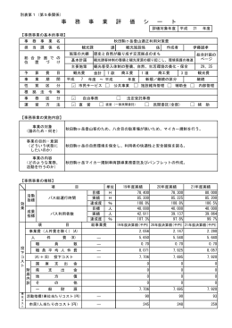 秋田駒ケ岳登山適正利用対策費（PDF:111KB）