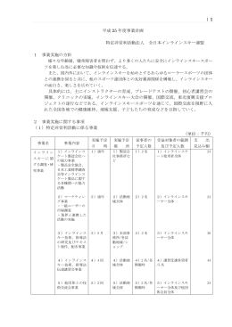 | 1 平成 25 年度事業計画 特定非営利活動法人 全日本インラインスキー