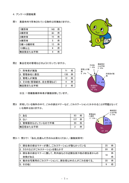 アンケート調査結果(PDF文書)