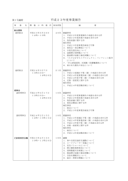 平成23年度事業報告 - 岐阜県中小企業団体中央会