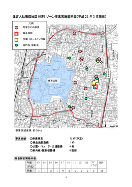 住吉大社周辺地区 HOPE ゾーン事業実施箇所図（平成 22 年 3 月現在）