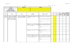 大項目 データ 記入 通所介護 介護予防 通所介護 認知症対 応型通所