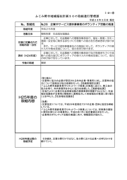 H25ふじみ野市地域福祉計画50の取組進行管理票(26～50)[PDF