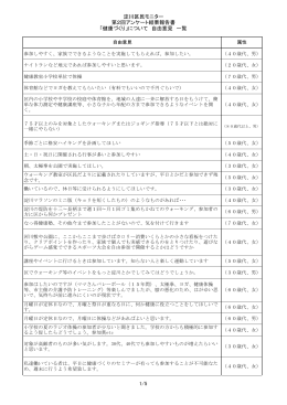 淀川区民モニター 第2回アンケート結果報告書 「健康づくり」について
