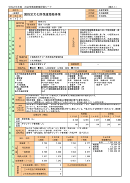 263文化財の保護・伝承・活用(PDF:293KB)