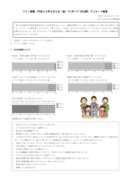 6／3（金） 学校フリー参観(PDF 583.9KB)
