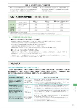 CD・ATM利用手数料／トピックス