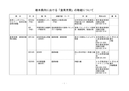 栃木県（PDF：24KB）