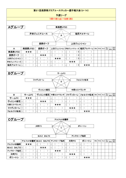 パンフレット（組合せ） - 長野県クラブユースサッカー連盟 オフィシャルサイト