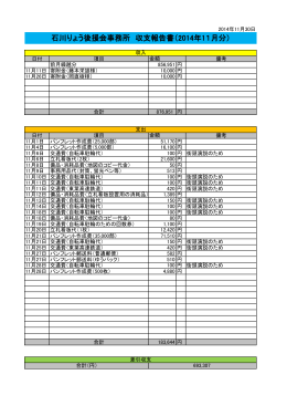 石川りょう後援会事務所 収支報告書（2014年11月分）