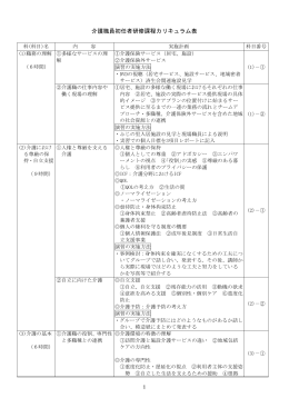 介護職員初任者研修課程カリキュラム表