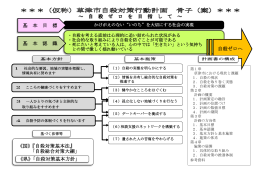 資料：審1－1〔草津市自殺対策行動計画骨子（案）〕（PDF：531KB）