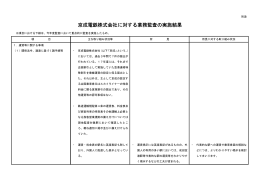 京成電鉄株式会社に対する業務監査の実施結果