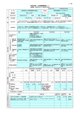 （公財）宮崎県国際交流協会（PDF：261KB）