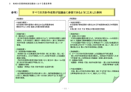 3. 地域水田農業推進協議会における優良事例（PDF：655KB）