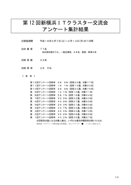 第 12 回新横浜ITクラスター交流会 アンケート集計結果