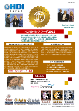 HDI格付けアワード2013 - HDI